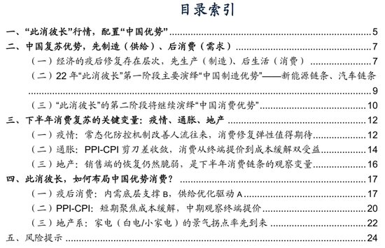 120秒免费体验试看5次-120秒免费体验试看5次