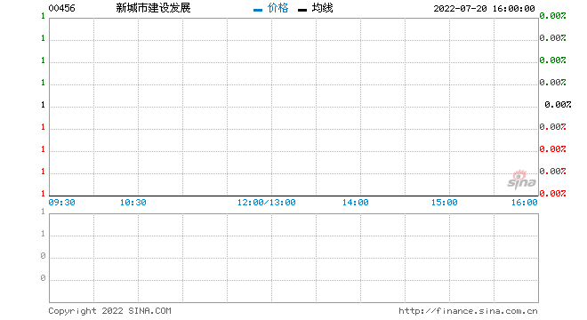 澳门资料单双四肖-澳门资料单双四肖