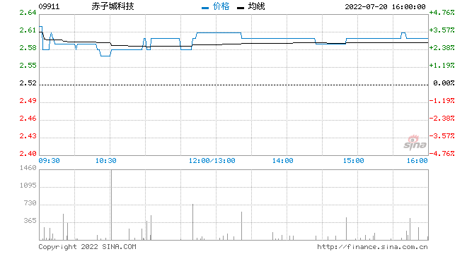 澳门管家婆资料下载65期-澳门管家婆资料下载65期