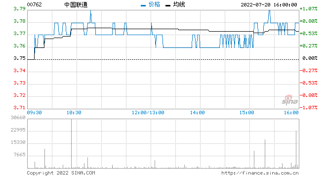 平特四肖连10元-平特四肖连10元