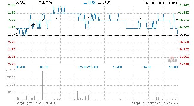 81期澳门管家婆资料图-81期澳门管家婆资料图