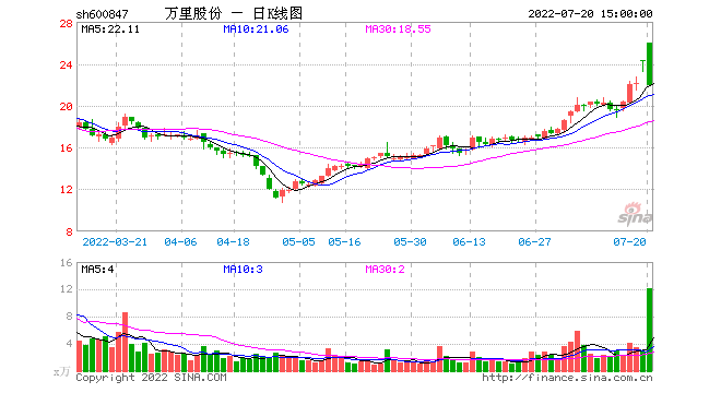 今晚一码一肖大公开862727-今晚一码一肖大公开862727