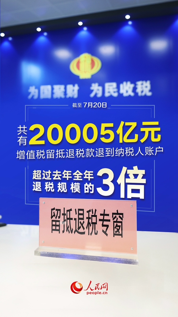 秋葵视频无限次数安卓下载: 超2万亿元退税款到账超过去年全年退税规模的3倍