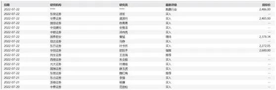 我和麻麻的肉欲变态小说: 茅台实现“双过半”！半年工作会议明确：产量近年