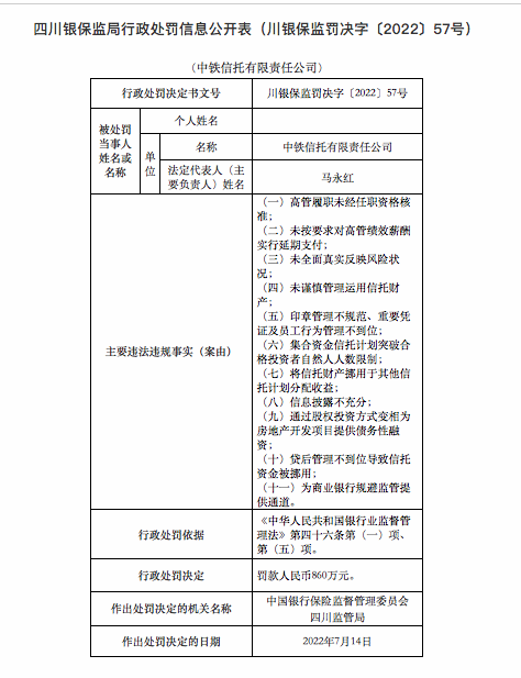 欧美18vivode: 因挪用信托财产等11项违法违规，中铁信托收860万巨额罚单