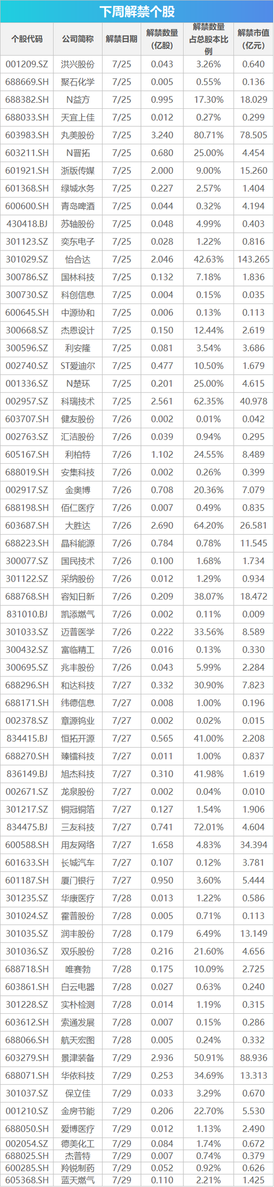 官场少妇交换: 下周影响市场重要资讯前瞻