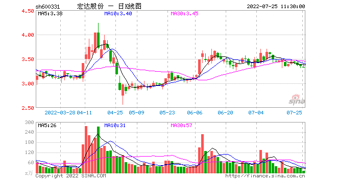 征服同学人妇系列: 四川信托风险处置最新进展：所有项目应诉尽诉， 二股东中