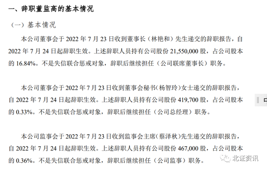 万能六码天天中: 生物谷高管团队大洗牌，原实控人辞职，仍当选联席董事长！