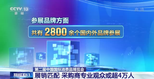 2016老版六宝典 图库: 第二届中国国际消费品博览会今天起所有展馆正式对外开