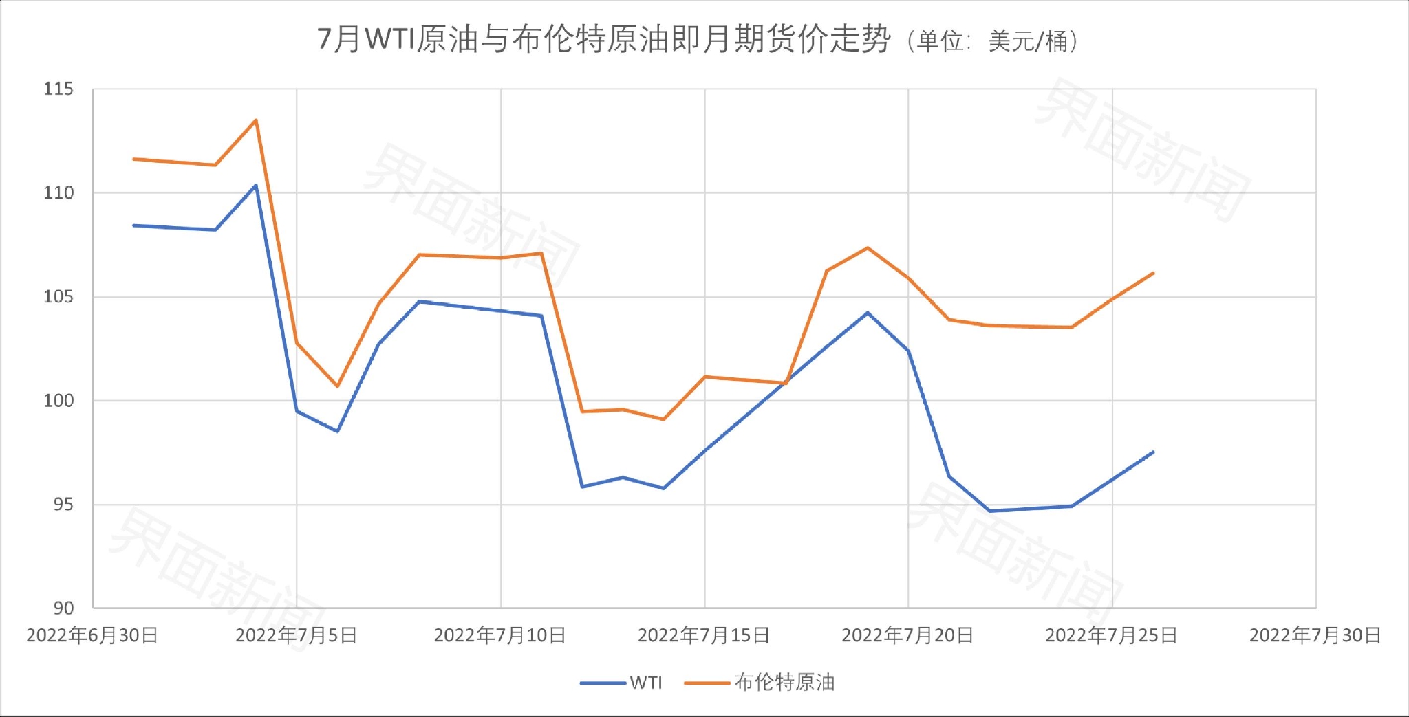 六台图库宝典2019: 国内成品油价“三连跌”，加满一箱油少花12元